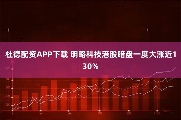 杜德配资APP下载 明略科技港股暗盘一度大涨近130%